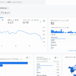 Google アナリティクス デモ アカウントとは？初学者でも5分で操作体験できる使い方ガイド