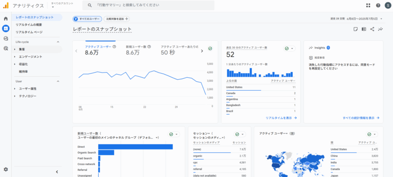 Google アナリティクス デモ アカウントとは？初学者でも5分で操作体験できる使い方ガイド