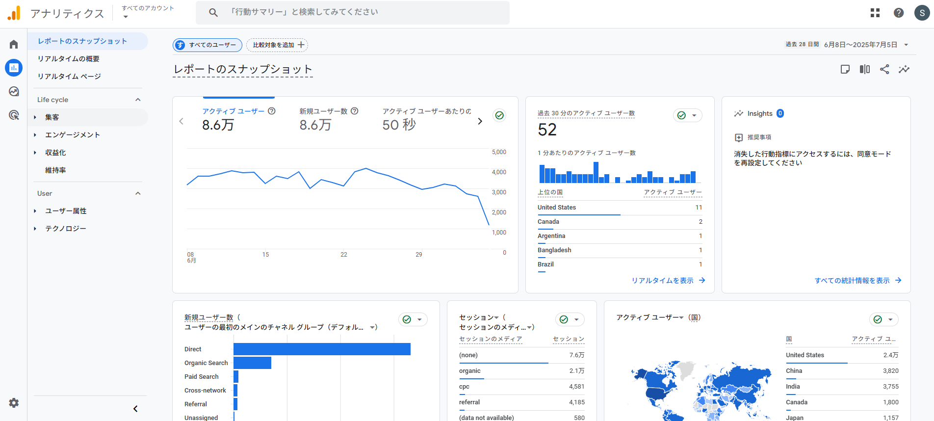 投稿についてもっと詳しく Google アナリティクス デモ アカウントとは？初学者でも5分で操作体験できる使い方ガイド